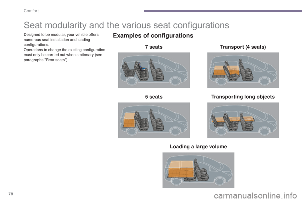 PEUGEOT 5008 2015  Owners Manual 78
Seat modularity and the various seat configurations
Examples of configurations
7 seatsTransporting long objects
5 seats Transport (4 seats)
Loading a large volume
Designed to be modular, your vehic