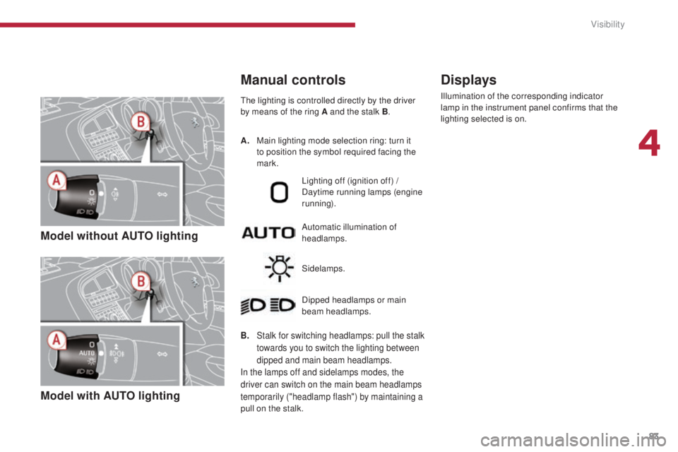 PEUGEOT 5008 2015  Owners Manual 83
Model without AUTO lighting
Model with AUTO lighting
The lighting is controlled directly by the driver 
by means of the ring A and the stalk B.
B. Stalk for switching headlamps: pull the stalk 
tow