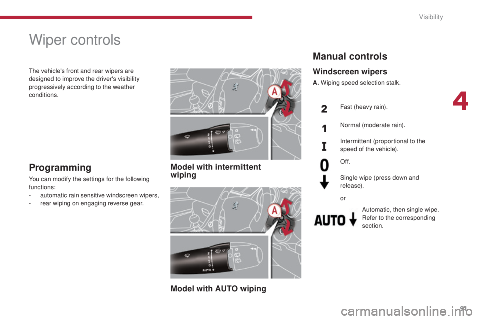 PEUGEOT 5008 2015  Owners Manual 91
Wiper controls
Model with intermittent  
wiping
Model with AUTO wipingProgramming
You can modify the settings for the following 
functions:
-
 a
utomatic rain sensitive windscreen wipers,
-
 r

ear