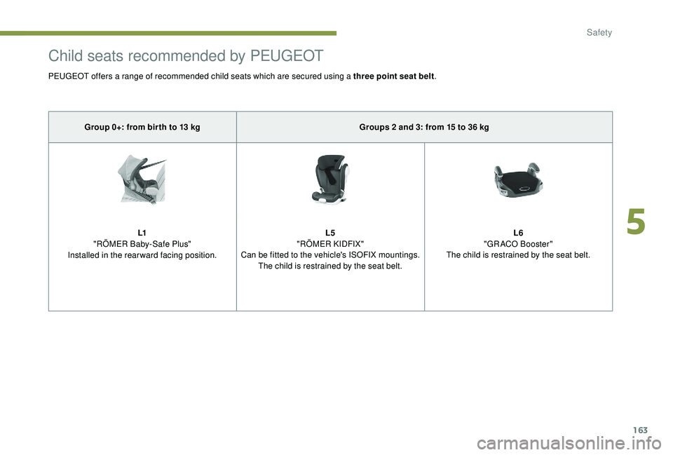 PEUGEOT 5008 2017  Owners Manual 163
Child seats recommended by PEUGEOT
PEUGEOT offers a range of recommended child seats which are secured using a three point seat belt.
Group 0+: from bir th to 13   kg Groups 2
  and 3: from 15   t