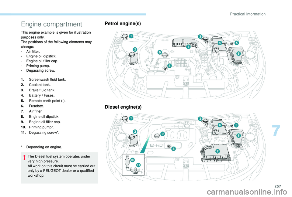 PEUGEOT 5008 2017  Owners Manual 257
Engine compartment
This engine example is given for illustration 
purposes only.
The positions of the following elements may 
change:
- 
A
 ir filter.
-
 
E
 ngine oil dipstick.
-
 
E
 ngine oil f