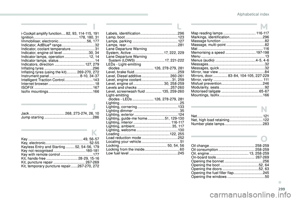 PEUGEOT 5008 2017 Owners Manual 299
Key ...................................................... 49, 56-57
Key, electronic ........................................... 52-55
Keyless Entry and Starting
.........52
, 54-56, 179
Key PEUGEOT 5008 2017 Owners Manual 299
Key ...................................................... 49, 56-57
Key, electronic ........................................... 52-55
Keyless Entry and Starting
.........52
, 54-56, 179
Key