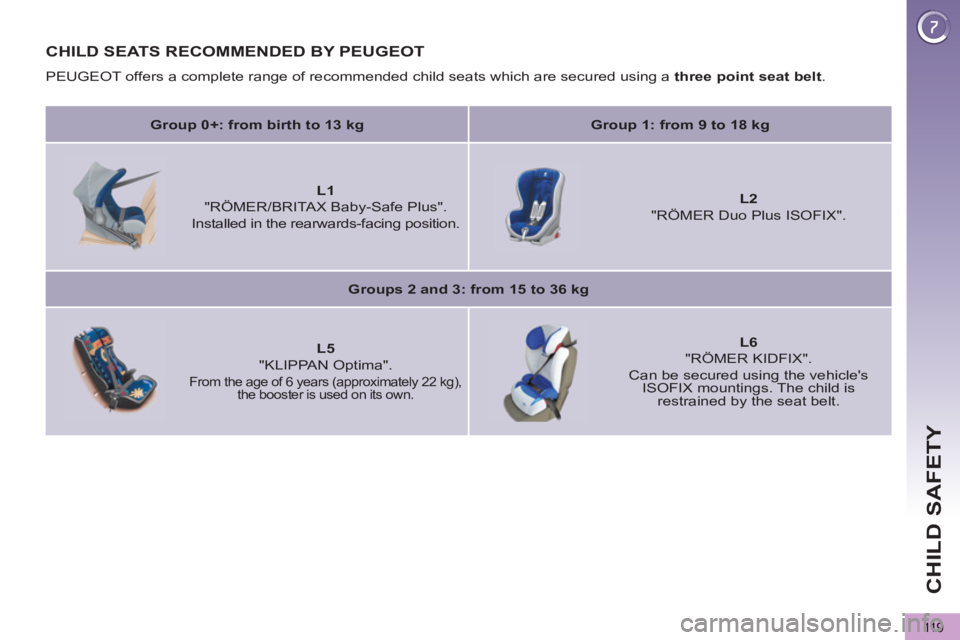 PEUGEOT 5008 2013  Owners Manual CHILD SAFETY
11 9
CHILD SEATS RECOMMENDED BY PEUGEOT 
  PEUGEOT offers a complete range of recommended child seats which are secured using a  three point seat belt 
. 
   
 
Group 0+: from birth to 13