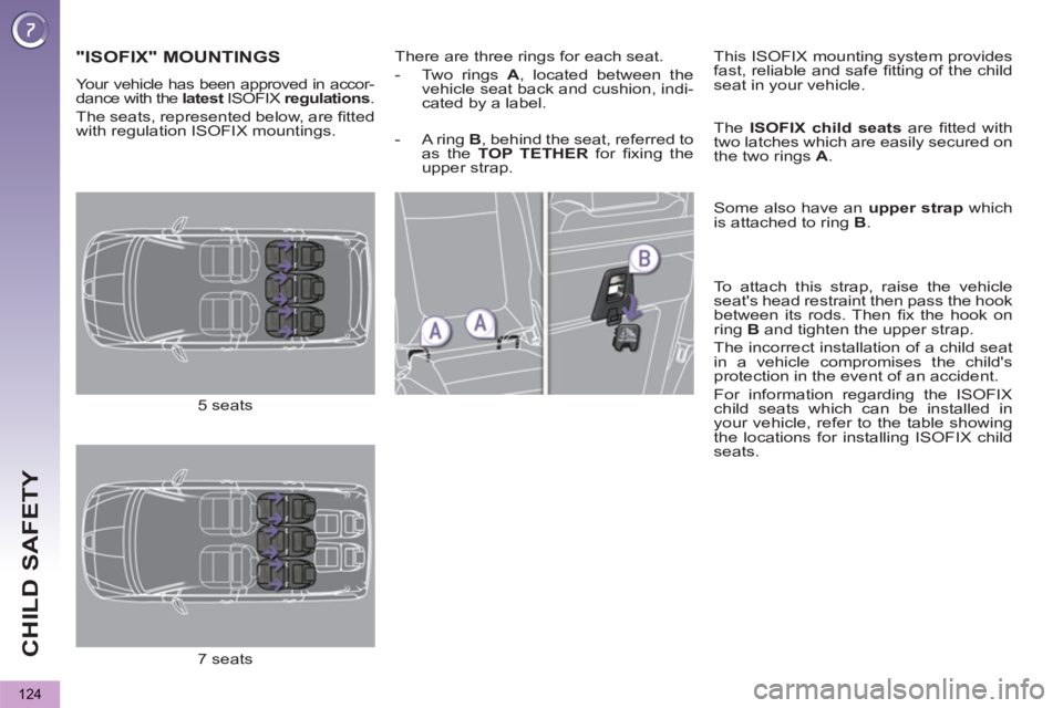 PEUGEOT 5008 2013  Owners Manual CHILD SAFETY
124
"ISOFIX" MOUNTINGS   
 
There are three rings for each seat. 
   
 
-   Two rings  A 
, located between the 
vehicle seat back and cushion, indi-
cated by a label.  
    
This ISOFIX 