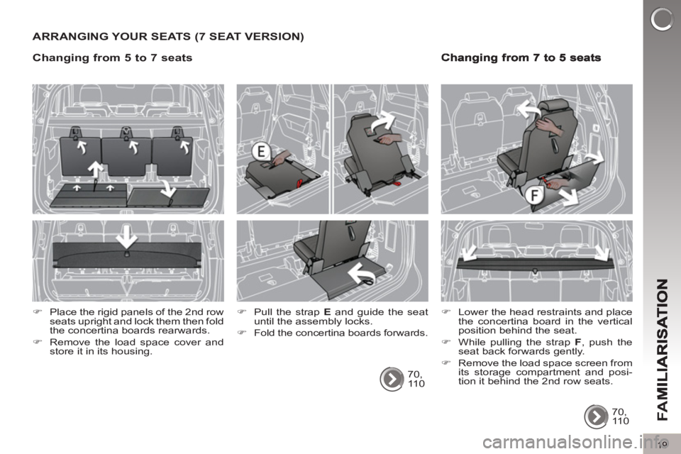 PEUGEOT 5008 2013  Owners Manual FA
M
19
ARRANGING YOUR SEATS (7 SEAT VERSION) 
  70, 
110      
�) 
  Pull the strap  E 
 and guide the seat 
until the assembly locks. 
   
�) 
  Fold the concertina boards forwards.     
 
�) 
  Low