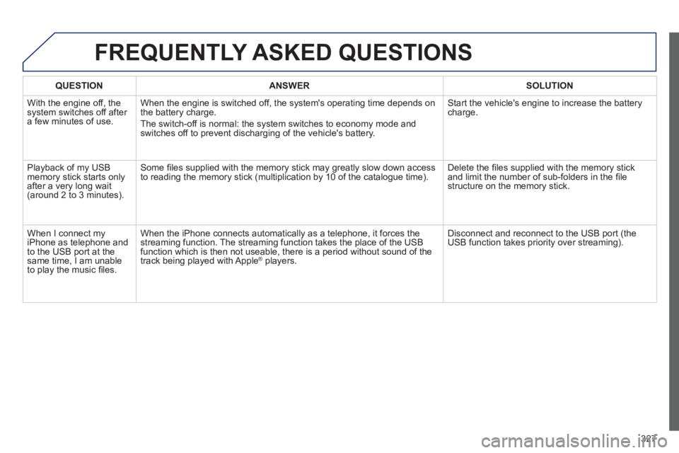 PEUGEOT 5008 2013  Owners Manual 327
FREQUENTLY ASKED QUESTIONS 
QUESTIONANSWERSOLUTION
  With the engine off, the system switches off after a few minutes of use.When the en
gine is switched off, the systems operating time depends o