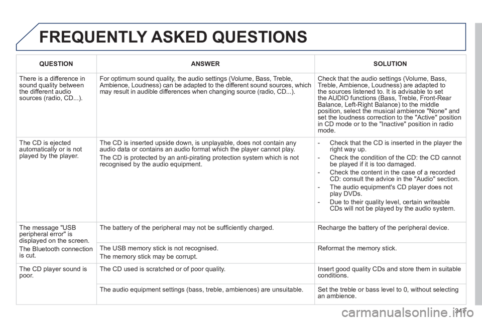 PEUGEOT 5008 2013  Owners Manual 347
  FREQUENTLY ASKED QUESTIONS
QUESTIONANSWERSOLUTION
 
There is a difference in sound quality betweenthe different audiosources (radio, CD...). 
For optimum sound quality, the audio settings (Volum