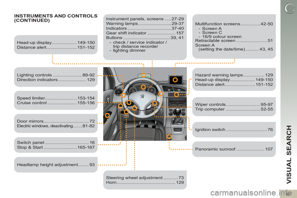 PEUGEOT 5008 2013  Owners Manual VISUAL SEARCH
357
INSTRUMENTS AND CONTROLS(CONTINUED)   
Instrument panels, screens ..... 27-29 
  Warning lamps ......................... 29-37 
  Indicators ................................. 37-40 
