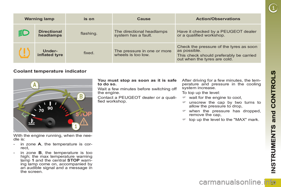 PEUGEOT 5008 2013  Owners Manual 37
IN
S
Coolant temperature indicator 
  With the engine running, when the nee-
dle is: 
   
 
-   in zone  A 
, the temperature is cor-
rect, 
   
-   in zone  B 
, the temperature is too 
high; the 