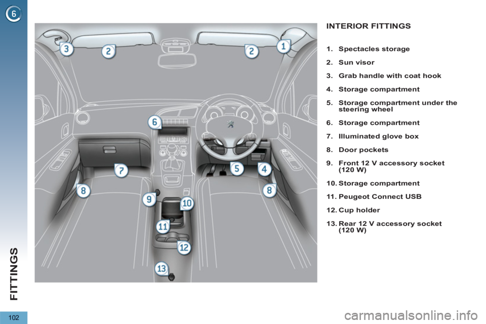 PEUGEOT 5008 2011  Owners Manual FITTINGS
102
INTERIOR FITTINGS
   
 
1. 
  Spectacles storage 
 
   
2. 
  Sun visor 
 
   
3. 
  Grab handle with coat hook 
 
   
4. 
  Storage compartment 
 
   
5. 
  Storage compartment under the
