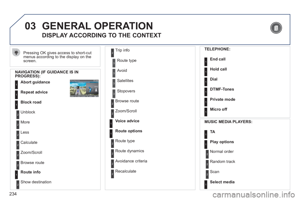 PEUGEOT 5008 2011  Owners Manual 234
03  GENERAL OPERATION 
 
Pressing OK gives access to short-cut 
menus according to the display on the screen.
   
 
 
 
 
 
DISPLAY ACCORDING TO THE CONTEXT 
 
 
NAVIGATION (IF GUIDANCE IS IN PROG