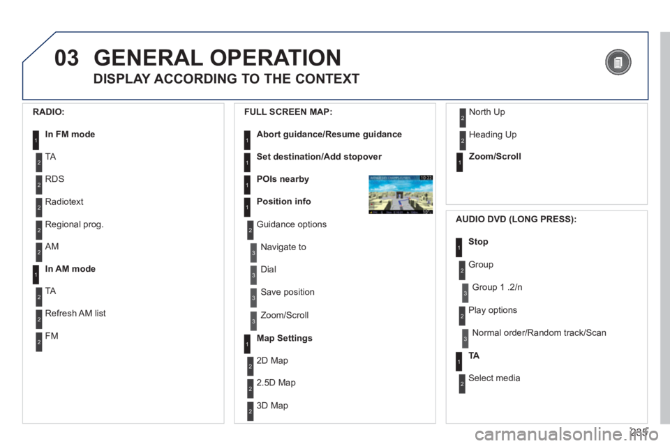 PEUGEOT 5008 2011  Owners Manual 235
03GENERAL OPERATION 
   
DISPLAY ACCORDING TO THE CONTEXT 
 
 
RADIO: 
In FM mode1
2
2
TA
RDS
2Radiotext 
2Regional prog.   
FULL 
SCREEN MAP: 
Abort guidance/Resume guidance1
1
1
1
Set destinatio