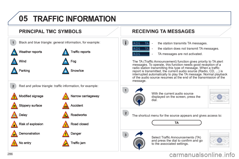 PEUGEOT 5008 2011  Owners Manual 286
05
2 1
3
2 1
   
 
 
 
 
 
PRINCIPAL TMC SYMBOLS 
 
 With the current audio source 
displayed on the screen, press the
dial.  
   
The shortcut menu 
for the source appears and gives access to:
  