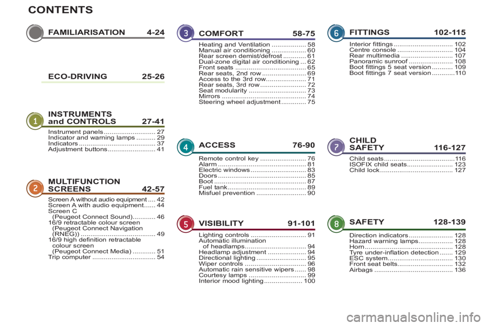 PEUGEOT 5008 2011 Owners Manual CONTENTS
FAMILIARISATION4-24
INSTRUMENTS and CONTROLS 27-41
CHILD
SAFETY 116-127
MULTIFUNCTION
SCREEN
S42-57
SAFETY 128-139
COMFORT 58-75
ACCESS 76-90
VISIBILITY 91-101
FITTINGS 102-115
Instrument PEUGEOT 5008 2011 Owners Manual CONTENTS
FAMILIARISATION4-24
INSTRUMENTS and CONTROLS 27-41
CHILD
SAFETY 116-127
MULTIFUNCTION
SCREEN
S42-57
SAFETY 128-139
COMFORT 58-75
ACCESS 76-90
VISIBILITY 91-101
FITTINGS 102-115
Instrument