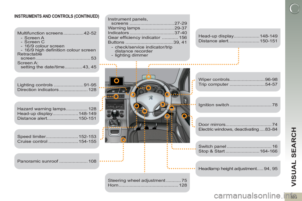 PEUGEOT 5008 2011  Owners Manual VISUAL SEARCH
333
INSTRUMENTS AND CONTROLS (CONTINUED)    
 
Instrument panels, 
screens ................................. 27-29 
  Warning lamps ......................... 29-37 
  Indicators ........