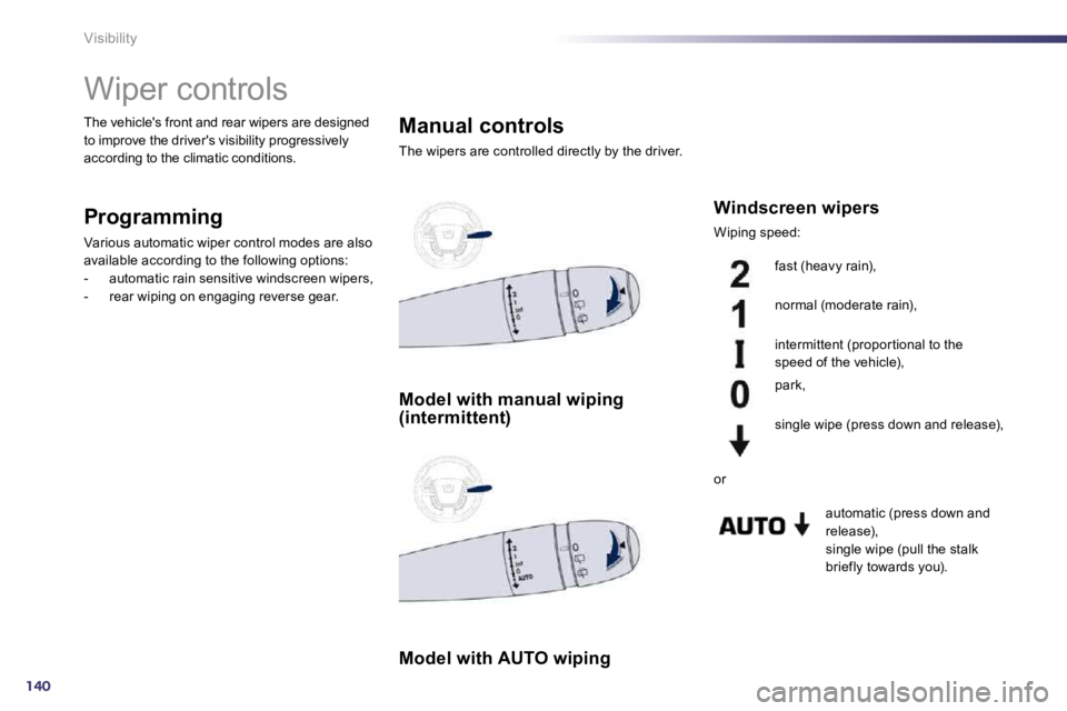 PEUGEOT 508 2010  Owners Manual 140
Visibility 
         Wiper controls 
  Programming 
 Various automatic wiper control modes are also 
available according to the following options:    -   automatic rain sensitive windscreen wipers