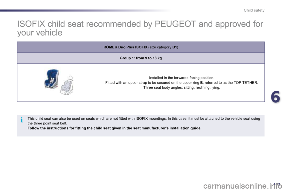 PEUGEOT 508 2010  Owners Manual 6153
i
Child safety
           ISOFIX child seat recommended by PEUGEOT a nd approved for 
your vehicle 
RÖMER Duo Plus ISOFIX  (size category  B1 )  
Group 1: from 9 to 18 kg
  Installed in the for 