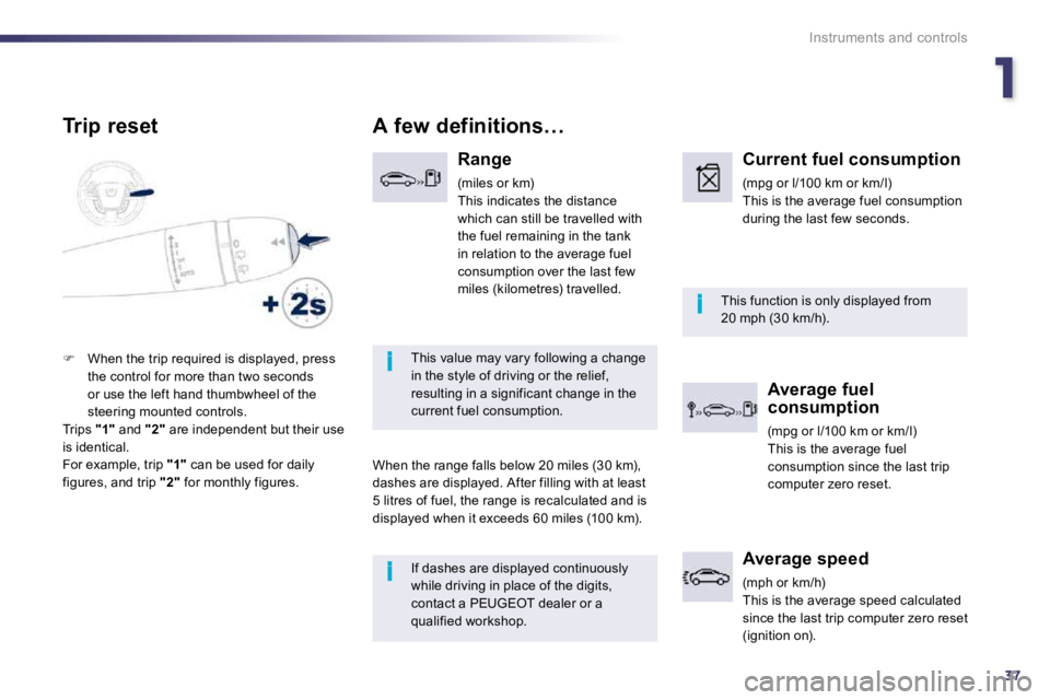 PEUGEOT 508 2010  Owners Manual 137
i
i
i
Instruments and controls
 If dashes are displayed continuously 
while driving in place of the digits, contact a PEUGEOT dealer or a qualified workshop.  
 This function is only displayed fro