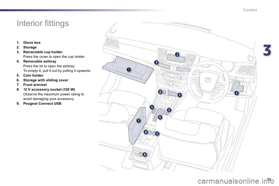 PEUGEOT 508 2010  Owners Manual 371
Comfort
                  
�I�n�t�e�r�i�o�r� �ﬁ� �t�t�i�n�g�s� 
1.    Glove box2.    Storage3.    Retractable cup holder  Press the cover to open the cup holder 4.    Removable ashtray
  Press t