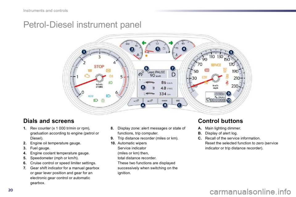 PEUGEOT 508 DAG 2010  Owners Manual 20
Instruments and controls 
 Petrol-Diesel instrument panel 
1.   Rev counter (x 1 000 tr/min or rpm), graduation according to engine (petrol or Diesel). 2.   Engine oil temperature gauge. 
3.   Fuel
