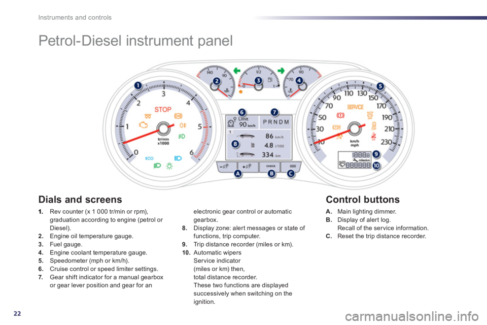 PEUGEOT 508 HYBRID DAG 2012  Owners Manual 22
Instruments and controls
   
 
 
 
 
Petrol-Diesel instrument panel 
 
 Rev counter (x 1 000 tr/min or rpm), graduation according to engine (petrol or Diesel).2. 
 Engine oil temperature gauge. 3.F