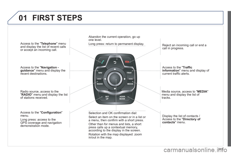 PEUGEOT 508 HYBRID DAG 2012  Owners Manual 
245
01
  Access to the "Telephone " menuand display the list of recent calls 
or accept an incoming call.    
  
Access to the "Navigation -guidance" menu and display therecent destinations.
Radio so