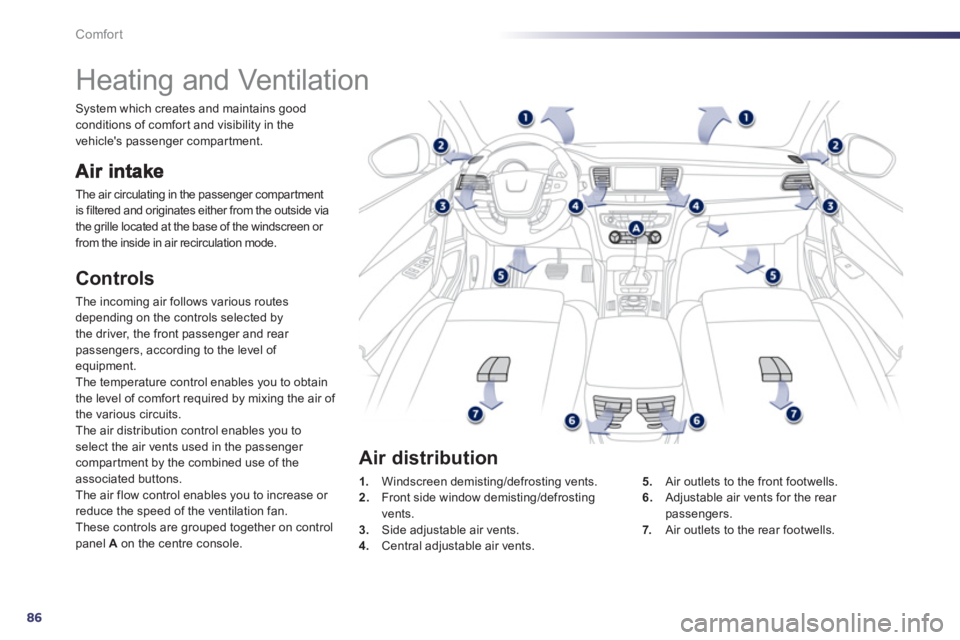 PEUGEOT 508 HYBRID DAG 2012  Owners Manual 86
Comfort
   
 
 
 
 
 
 
 
Heating and Ventilation 
The air circulating in the passenger compartment 
is filtered and originates either from the outside via
the grille located at the base of the win