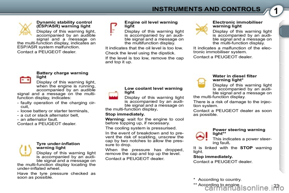 PEUGEOT 607 2006  Owners Manual �1�I�N�S�T�R�U�M�E�N�T�S� �A�N�D� �C�O�N�T�R�O�L�S
�2�3
�D�y�n�a�m�i�c� �s�t�a�b�i�l�i�t�y� �c�o�n�t�r�o�l�  
�(�E�S�P�/�A�S�R�)� �w�a�r�n�i�n�g� �l�i�g�h�t 
�D�i�s�p�l�a�y�  �o�f�  �t�h�i�s�  �w�a�r�