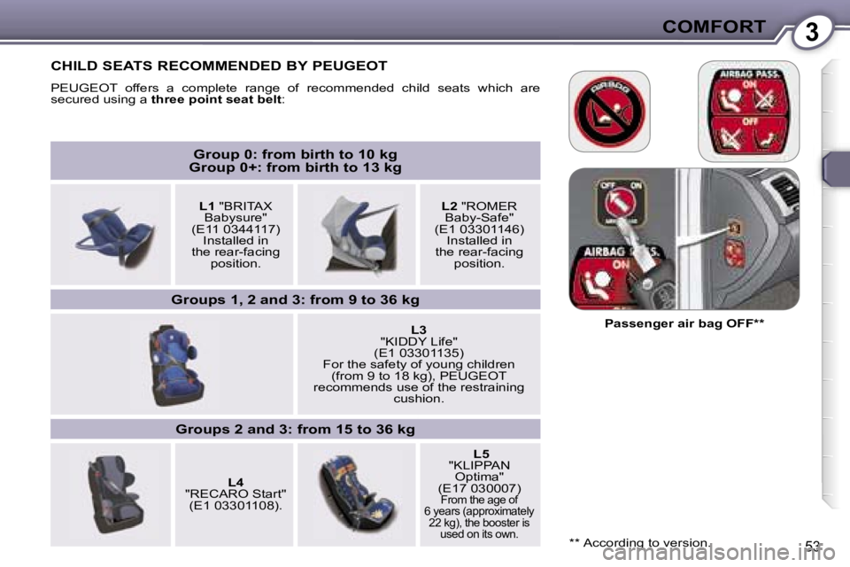 PEUGEOT 607 2006  Owners Manual �3�C�O�M�F�O�R�T
�5�3
�C�H�I�L�D� �S�E�A�T�S� �R�E�C�O�M�M�E�N�D�E�D� �B�Y� �P�E�U�G�E�O�T
�P�E�U�G�E�O�T�  �o�f�f�e�r�s�  �a�  �c�o�m�p�l�e�t�e�  �r�a�n�g�e�  �o�f�  �r�e�c�o�m�m�e�n�d�e�d�  �c�h�i�l