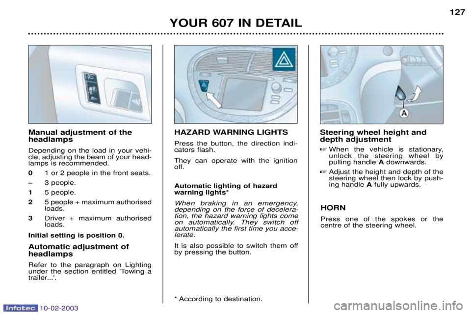 PEUGEOT 607 2003 Owners Manual 10-02-2003
YOUR 607 IN DETAIL127
HORN Press one of the spokes or the centre of the steering wheel.
Manual adjustment of the headlamps Depending on the load in your vehi- cle, adjusting the beam of you PEUGEOT 607 2003 Owners Manual 10-02-2003
YOUR 607 IN DETAIL127
HORN Press one of the spokes or the centre of the steering wheel.
Manual adjustment of the headlamps Depending on the load in your vehi- cle, adjusting the beam of you