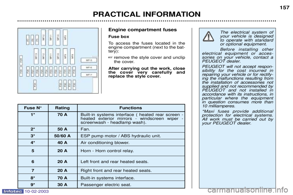 PEUGEOT 607 2003 Owners Manual 10-02-2003
The electrical system of your vehicle is designedto operate with standardor optional equipment. Before installing other
electrical equipment or acces- sories on your vehicle, contact a
PEUG PEUGEOT 607 2003 Owners Manual 10-02-2003
The electrical system of your vehicle is designedto operate with standardor optional equipment. Before installing other
electrical equipment or acces- sories on your vehicle, contact a
PEUG