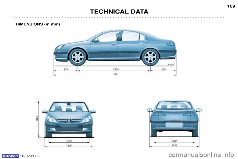 PEUGEOT 607 2003  Owners Manual TECHNICAL DATA169
DIMENSIONS (in mm)
10-02-2003  