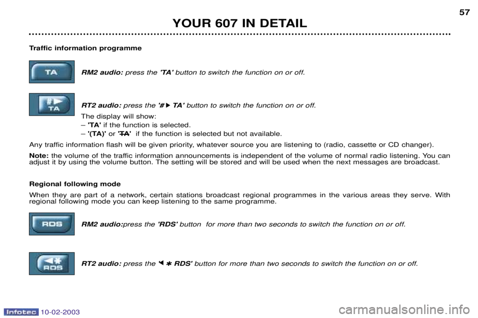 PEUGEOT 607 2003 Owners Manual 10-02-2003
YOUR 607 IN DETAIL57
Traffic information programme RM2 audio:press the TAbutton to switch the function on or off.
RT2 audio: press the #
k
k TA
button to switch the function on or off PEUGEOT 607 2003 Owners Manual 10-02-2003
YOUR 607 IN DETAIL57
Traffic information programme RM2 audio:press the TAbutton to switch the function on or off.
RT2 audio: press the #
k
k TA
button to switch the function on or off