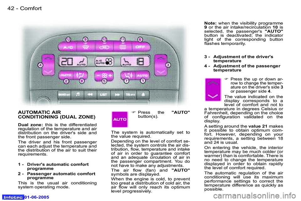 PEUGEOT 607 2005  Owners Manual �4�2 �-�C�o�m�f�o�r�t
�0�1�-�0�6�-�2�0�0�5
�4�3
�-�C�o�m�f�o�r�t
�0�1�-�0�6�-�2�0�0�5
�A�U�T�O�M�A�T�I�C� �A�I�R�  
�C�O�N�D�I�T�I�O�N�I�N�G� �(�D�U�A�L� �Z�O�N�E�)
�D�u�a�l�  �z�o�n�e�:
�  �t�h�i�s� 