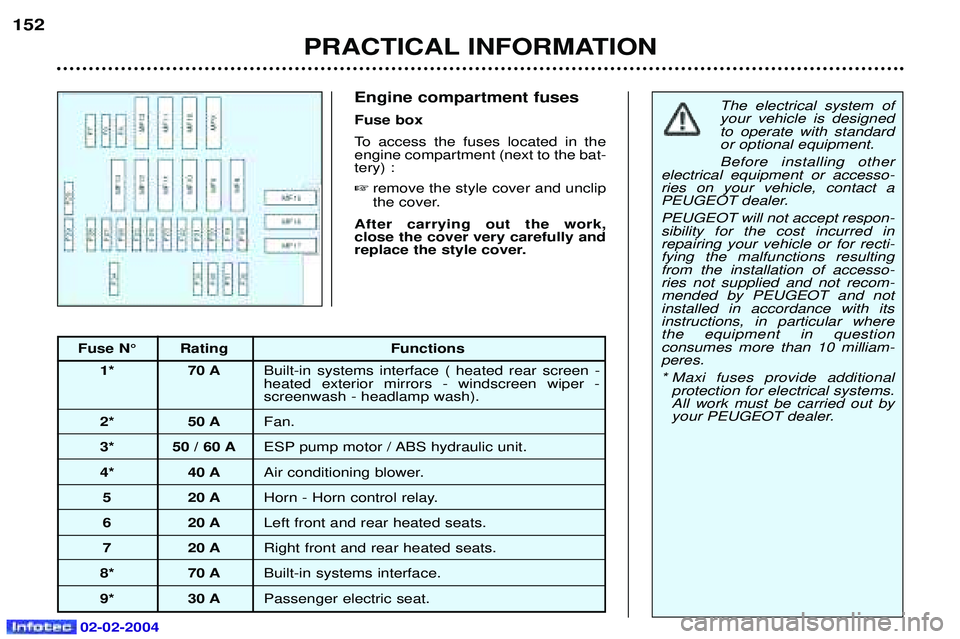 PEUGEOT 607 2004 Owners Manual 02-02-2004
Fuse N¡ Rating Functions1* 70 A Built-in systems interface ( heated rear screen - heated exterior mirrors - windscreen wiper -screenwash - headlamp wash).
2* 50 A Fan.
3* 50 / 60 A ESP pum PEUGEOT 607 2004 Owners Manual 02-02-2004
Fuse N¡ Rating Functions1* 70 A Built-in systems interface ( heated rear screen - heated exterior mirrors - windscreen wiper -screenwash - headlamp wash).
2* 50 A Fan.
3* 50 / 60 A ESP pum