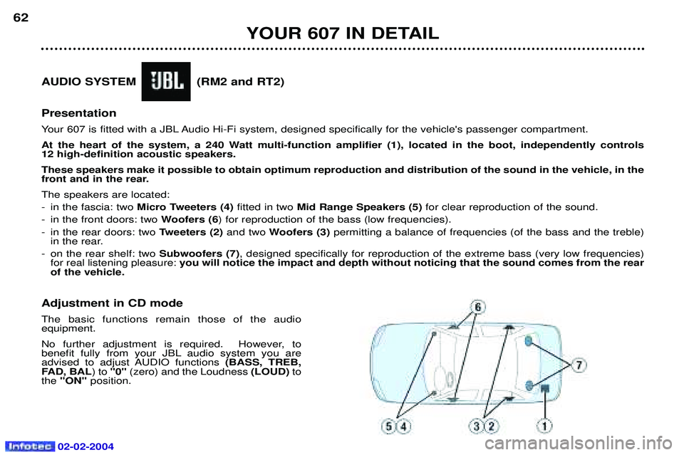 PEUGEOT 607 2004 Owners Manual 02-02-2004
YOUR 607 IN DETAIL
62
AUDIO SYSTEM (RM2 and RT2) Presentation
Your 607 is fitted with a JBL Audio Hi-Fi system, designed specifically for the vehicles passenger compartment PEUGEOT 607 2004 Owners Manual 02-02-2004
YOUR 607 IN DETAIL
62
AUDIO SYSTEM (RM2 and RT2) Presentation
Your 607 is fitted with a JBL Audio Hi-Fi system, designed specifically for the vehicles passenger compartment