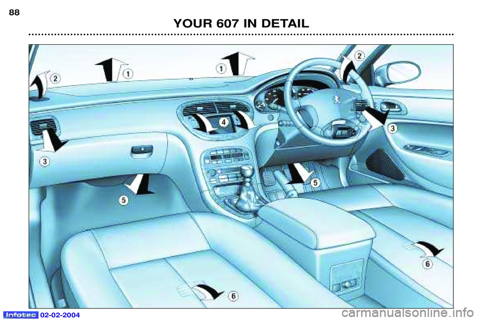 PEUGEOT 607 2004  Owners Manual YOUR 607 IN DETAIL
88
02-02-2004  