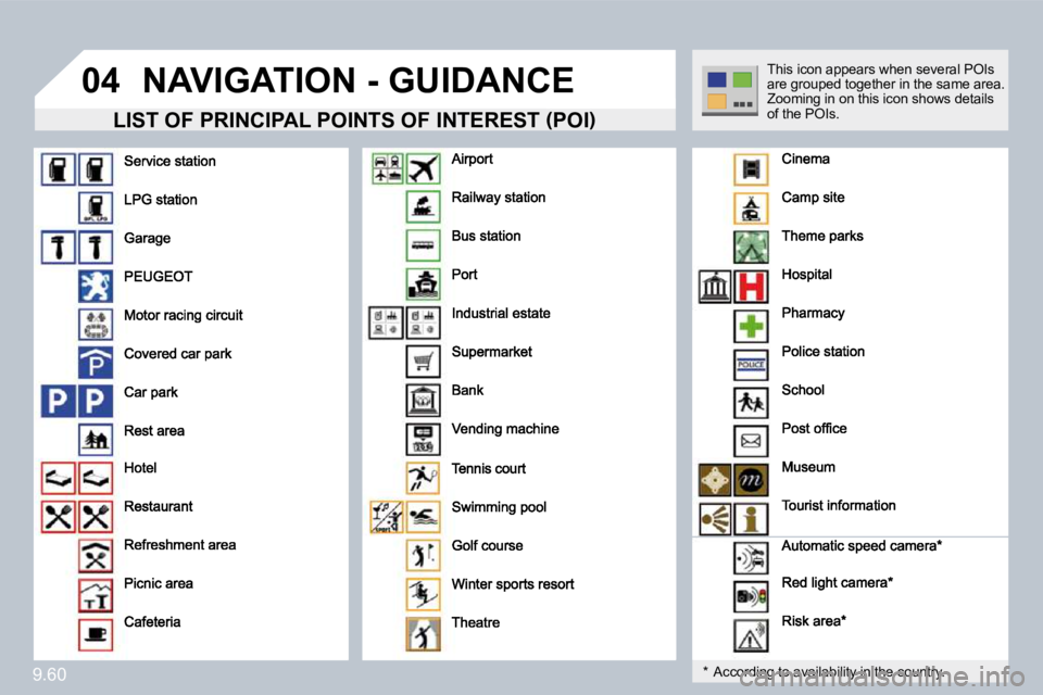 PEUGEOT 807 2010  Owners Manual 9.60
�0�4� �N�A�V�I�G�A�T�I�O�N� �-� �G�U�I�D�A�N�C�E� 
� � �L�I�S�T� �O�F� �P�R�I�N�C�I�P�A�L� �P�O�I�N�T�S� �O�F� �I�N�T�E�R�E�S�T� �(�P�O�I�)
� � �*� � �  �A�c�c�o�r�d�i�n�g� �t�o� �a�v�a�i�l�a�b�i