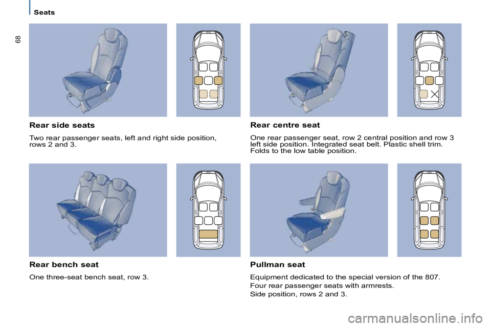 PEUGEOT 807 2009  Owners Manual 68
   Seats   
  Rear bench seat  
� �O�n�e� �t�h�r�e�e�-�s�e�a�t� �b�e�n�c�h� �s�e�a�t�,� �r�o�w� �3�.� � 
  Rear side seats 
� �T�w�o� �r�e�a�r� �p�a�s�s�e�n�g�e�r� �s�e�a�t�s�,� �l�e�f�t� �a�n�d� �