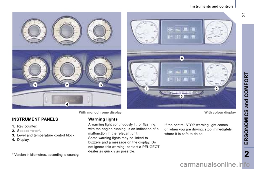 PEUGEOT 807 2006  Owners Manual �1�2�3
�4
�2�1
�3
�4�I�n�s�t�r�u�m�e�n�t�s� �a�n�d� �c�o�n�t�r�o�l�s
�W�a�r�n�i�n�g� �l�i�g�h�t�s 
�A� �w�a�r�n�i�n�g� �l�i�g�h�t� �c�o�n�t�i�n�u�o�u�s�l�y� �l�i�t�,� �o�r� �f�l�a�s�h�i�n�g�,�  
�w�i�
