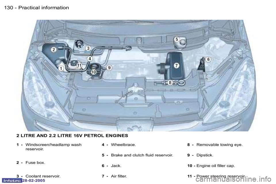PEUGEOT 807 2005  Owners Manual �1�3�0 �-
�2�8�-�0�2�-�2�0�0�5
�1�3�1�P�r�a�c�t�i�c�a�l� �i�n�f�o�r�m�a�t�i�o�n�-
�2�8�-�0�2�-�2�0�0�5
�1� �-�  �W�i�n�d�s�c�r�e�e�n�/�h�e�a�d�l�a�m�p� �w�a�s�h� 
�r�e�s�e�r�v�o�i�r�.
�2�  �-�  �F�u�s