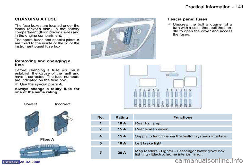 PEUGEOT 807 2005  Owners Manual �P�r�a�c�t�i�c�a�l� �i�n�f�o�r�m�a�t�i�o�n�1�4�0 �-
�2�8�-�0�2�-�2�0�0�5
�1�4�1�P�r�a�c�t�i�c�a�l� �i�n�f�o�r�m�a�t�i�o�n�-
�2�8�-�0�2�-�2�0�0�5
�C�H�A�N�G�I�N�G� �A� �F�U�S�E
�T�h�e� �f�u�s�e� �b�o�x