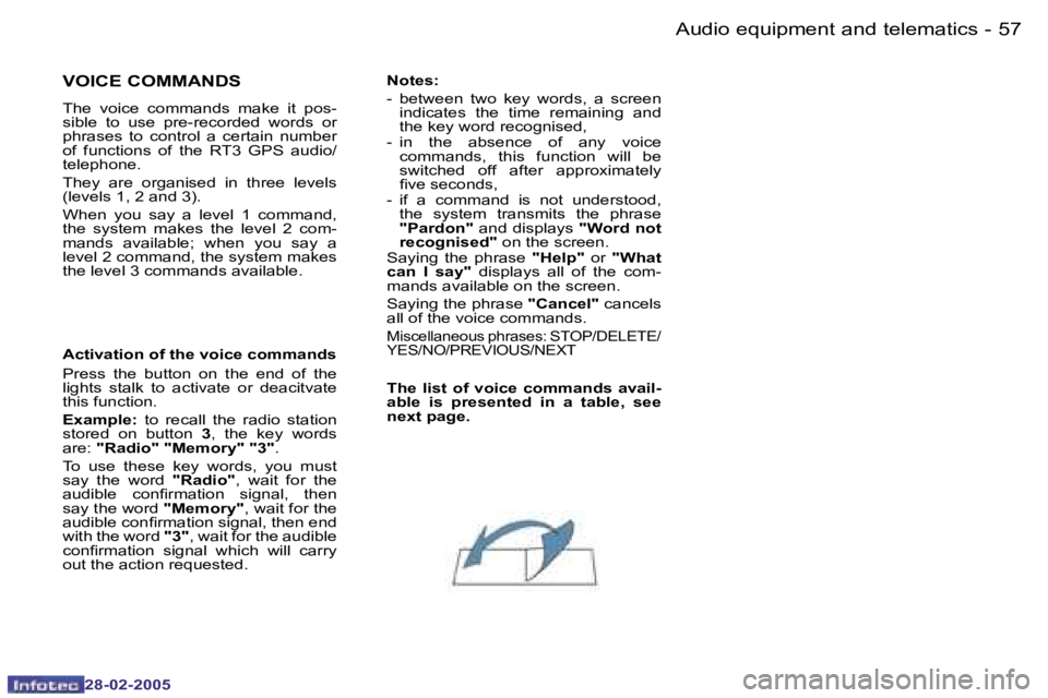 PEUGEOT 807 2005  Owners Manual �5�6 �-
�2�8�-�0�2�-�2�0�0�5
�5�7
�-
�2�8�-�0�2�-�2�0�0�5
�V�O�I�C�E� �C�O�M�M�A�N�D�S
�T�h�e�  �v�o�i�c�e�  �c�o�m�m�a�n�d�s�  �m�a�k�e�  �i�t�  �p�o�s�- 
�s�i�b�l�e�  �t�o�  �u�s�e�  �p�r�e�-�r�e�c�