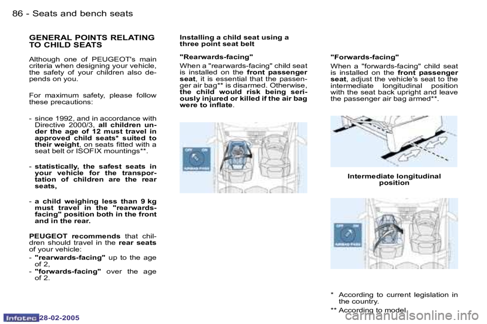 PEUGEOT 807 2005  Owners Manual �8�6 �-
�2�8�-�0�2�-�2�0�0�5
�8�7
�-
�2�8�-�0�2�-�2�0�0�5
�A�l�t�h�o�u�g�h�  �o�n�e�  �o�f�  �P�E�U�G�E�O�T�'�s�  �m�a�i�n�  
�c�r�i�t�e�r�i�a� �w�h�e�n� �d�e�s�i�g�n�i�n�g� �y�o�u�r� �v�e�h�i�c�l