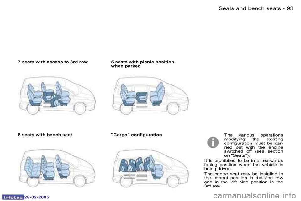 PEUGEOT 807 2005  Owners Manual �9�2 �-
�2�8�-�0�2�-�2�0�0�5
�9�3
�-
�2�8�-�0�2�-�2�0�0�5
�7� �s�e�a�t�s� �w�i�t�h� �a�c�c�e�s�s� �t�o� �3�r�d� �r�o�w 
�8� �s�e�a�t�s� �w�i�t�h� �b�e�n�c�h� �s�e�a�t �5� �s�e�a�t�s� �w�i�t�h� �p�i�c�