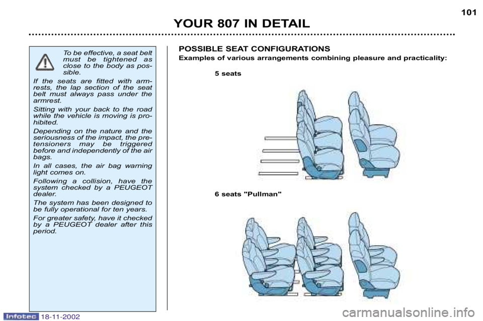 PEUGEOT 807 2002  Owners Manual YOUR 807 IN DETAIL101
To be effective, a seat belt 
must  be  tightened  as
close  to  the  body  as  pos�
sible.
If  the  seats  are  fitted  with  arm�
rests,  the  lap  section  of  the  seat
belt 