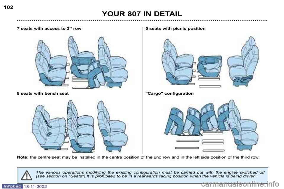 PEUGEOT 807 2002  Owners Manual Note: the centre seat may be installed in the centre position of the 2nd row and in the left side position of the third row.
7 
seats with access to 3 rd
row 
8 seats with bench seat 5 seats with picn