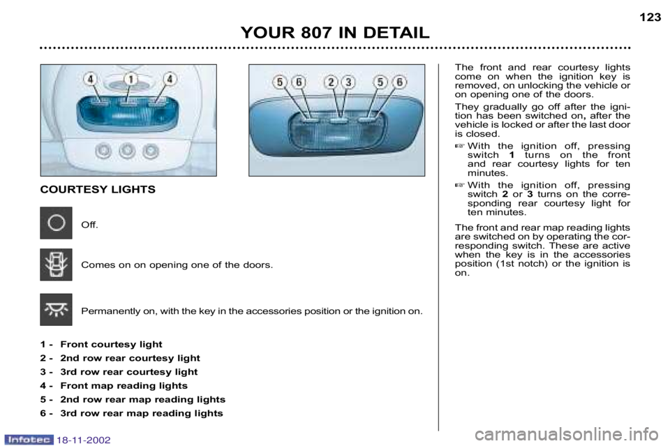 PEUGEOT 807 2002  Owners Manual YOUR 807 IN DETAIL123
COURTESY LIGHTS
Off. 
Comes on on opening one of the doors. 
Permanently on, with the key in the accessories position or the i gnition on.
1 � Front courtesy light 
2 � 2nd row r