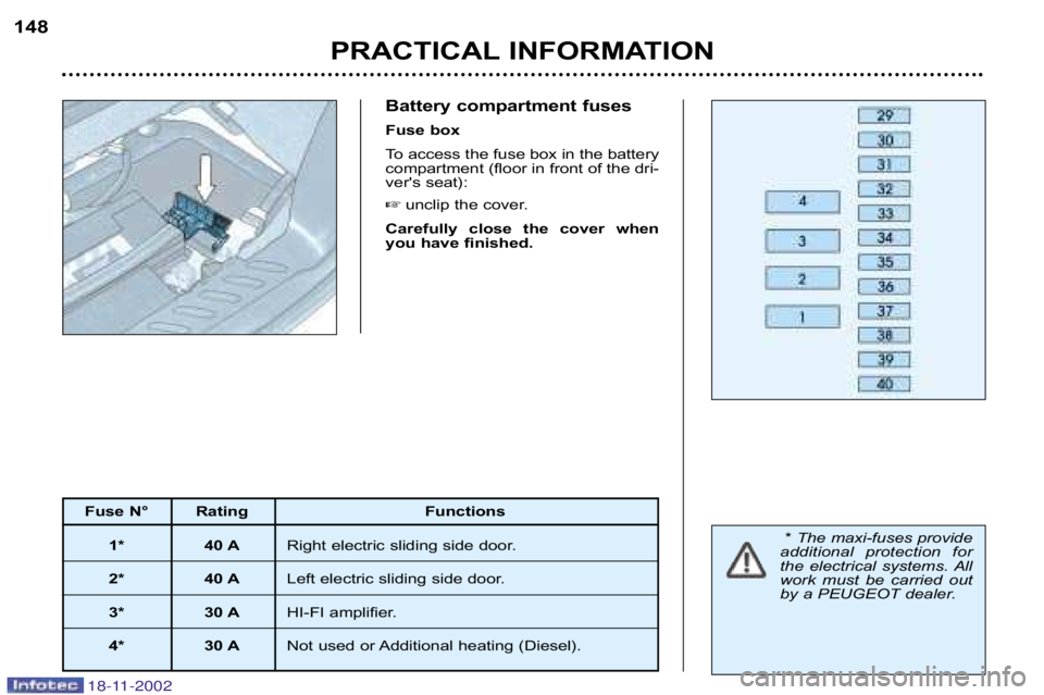 PEUGEOT 807 2002  Owners Manual PRACTICAL INFORMATION
148
Battery compartment fuses 
Fuse box
To access the fuse box in the battery 
compartment (floor in front of the dri�
vers seat):
 unclip the cover.
Carefully  close  the  cov