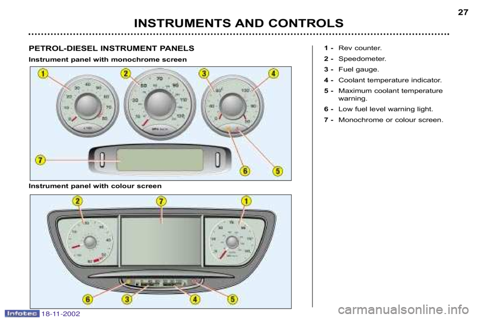 PEUGEOT 807 2002  Owners Manual 1 �Rev counter.
2 � Speedometer.
3 � Fuel gauge.
4 � Coolant temperature indicator.
5 � Maximum coolant temperature 
warning.
6 � Low fuel level warning light.
7 � Monochrome or colour screen. 
INSTRU